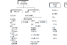 云浮要债公司